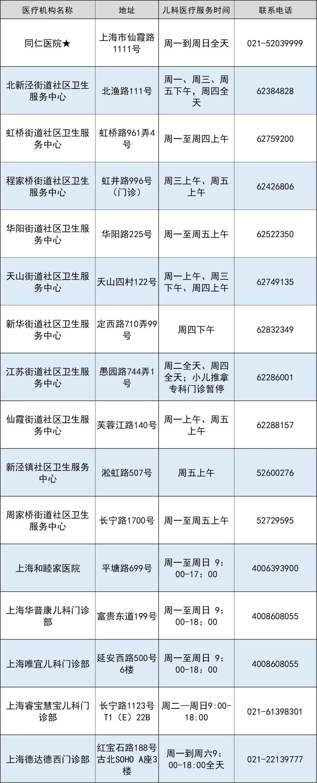 宝山区医疗保障局领导团队工作展望与改革举措揭秘