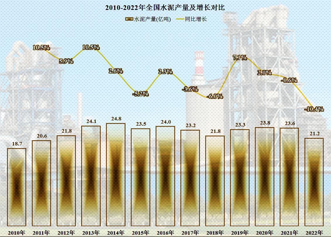 于都县统计局最新新闻报告发布