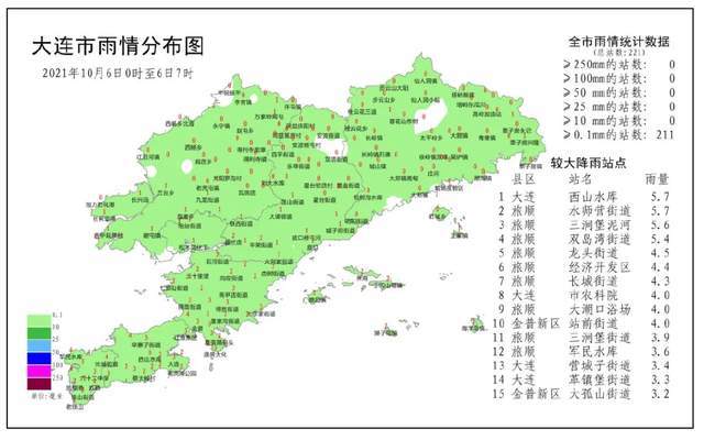 大连乡最新天气预报信息