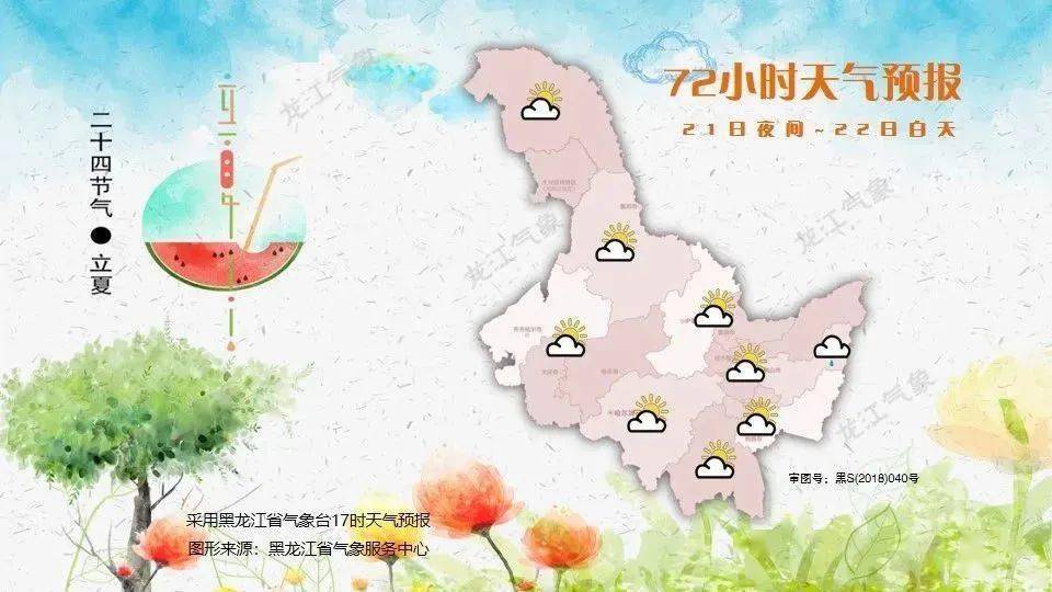 黑龙江省大山种羊场天气预报更新通知