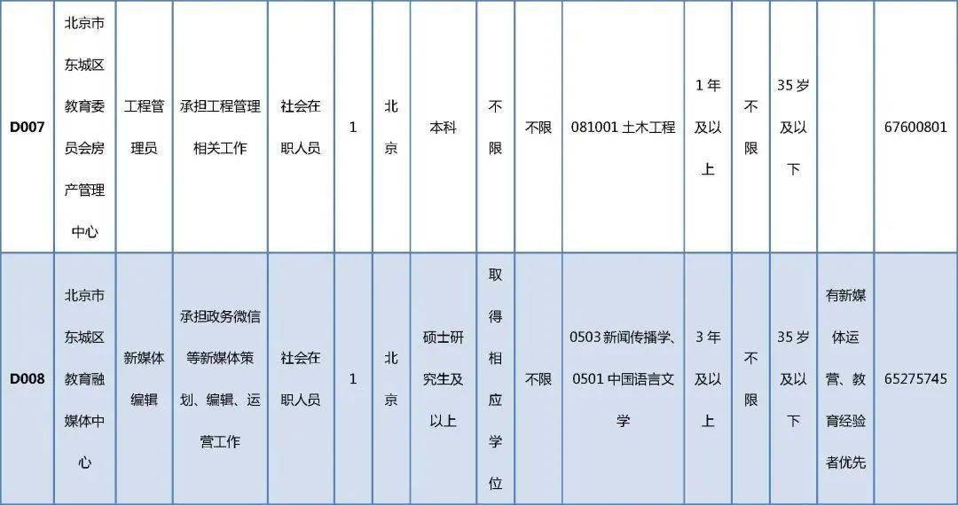 固镇县成人教育事业单位新项目，地方教育发展的强大推动力