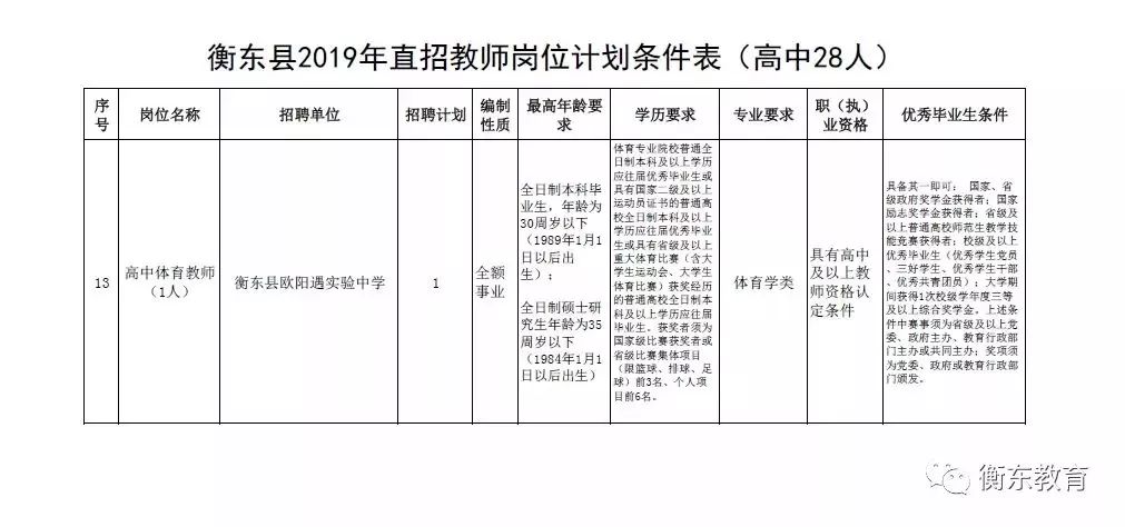 南县特殊教育事业单位最新项目概览与进展