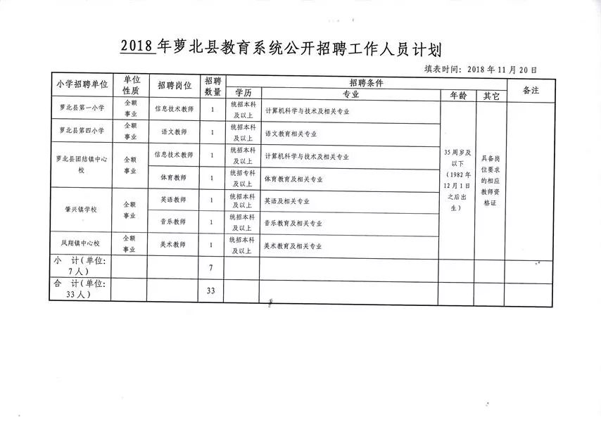 乌伊岭区成人教育事业单位项目探索与实践，最新动态与成果展示