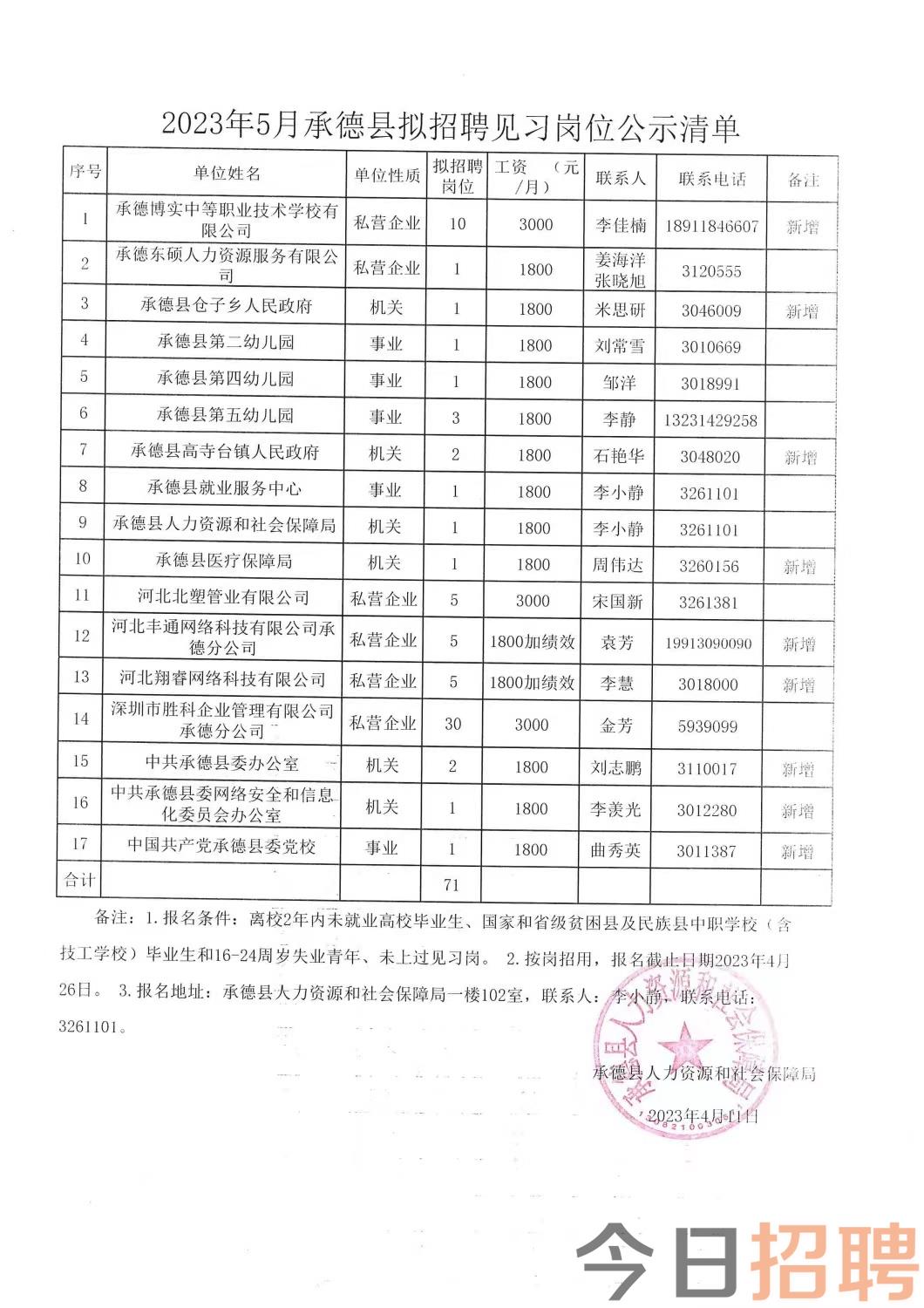 包河区级托养福利事业单位最新项目，托起民生福祉，共筑和谐社会之基