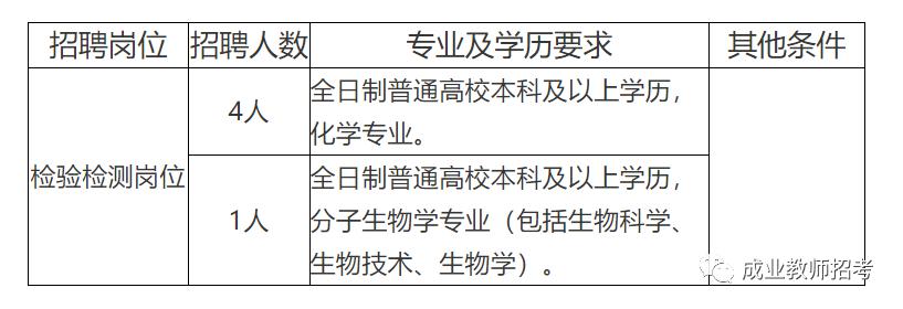 藤县防疫检疫站最新招聘信息全面解析