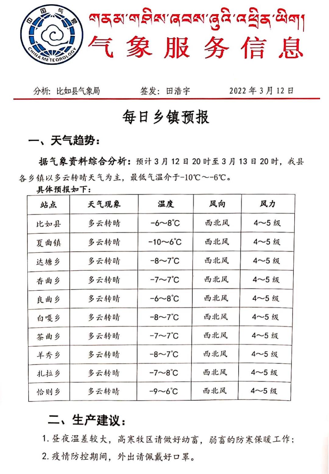 毕琼村最新天气预报通知