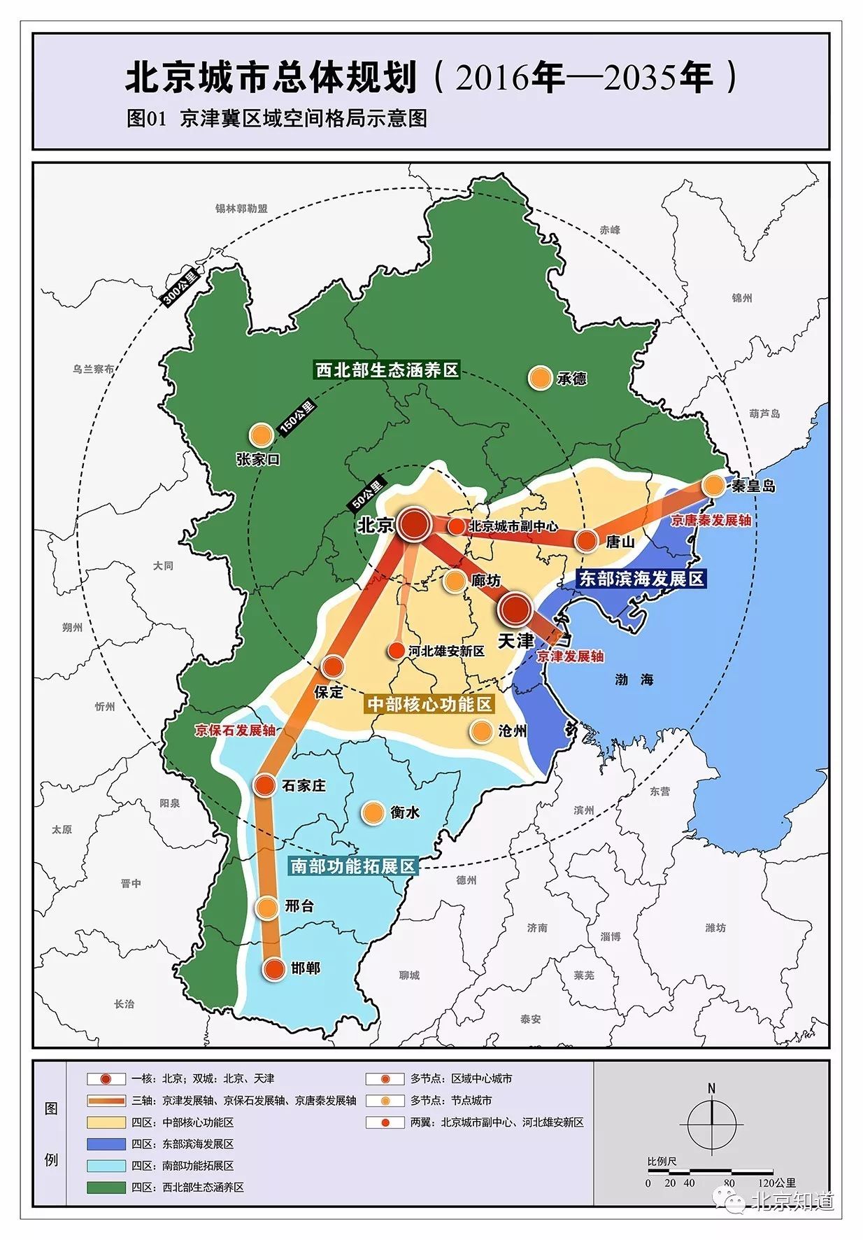 开福区统计局最新发展规划概览