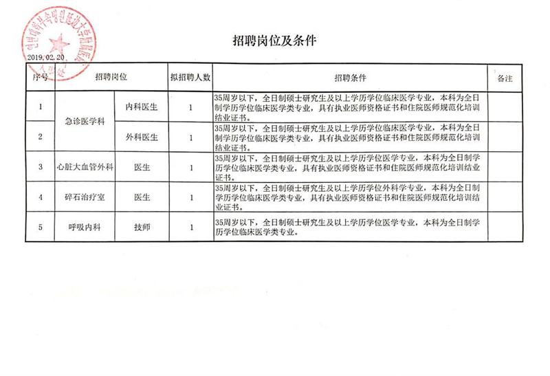 定兴县农业农村局最新招聘概览