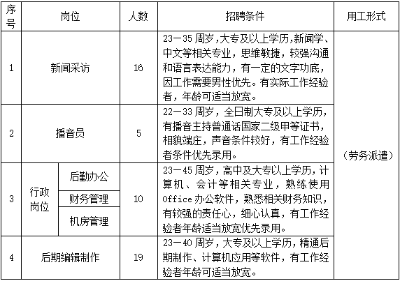 和顺县特殊教育事业单位人事任命动态更新