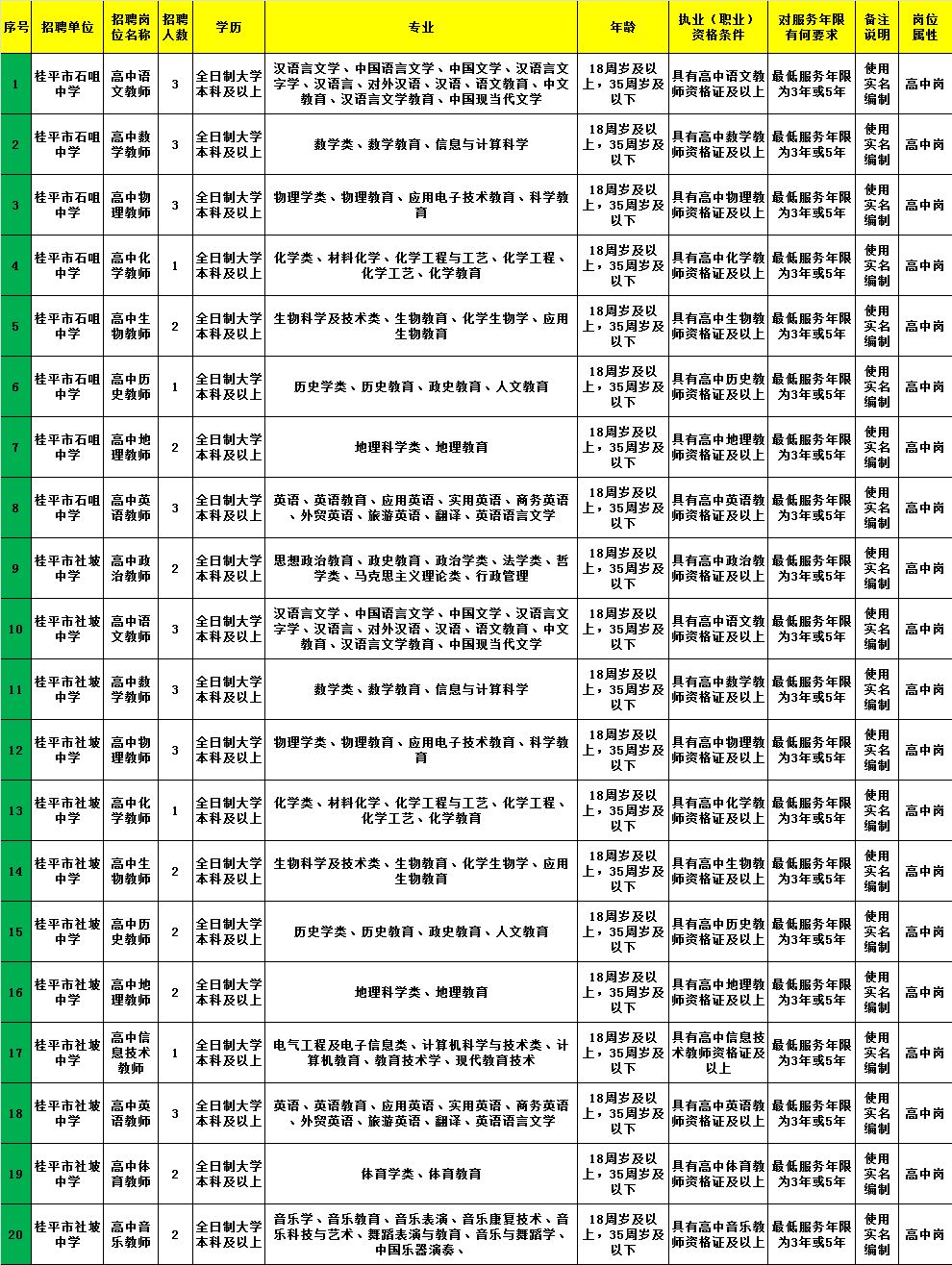 路北区计生委最新招聘信息详解