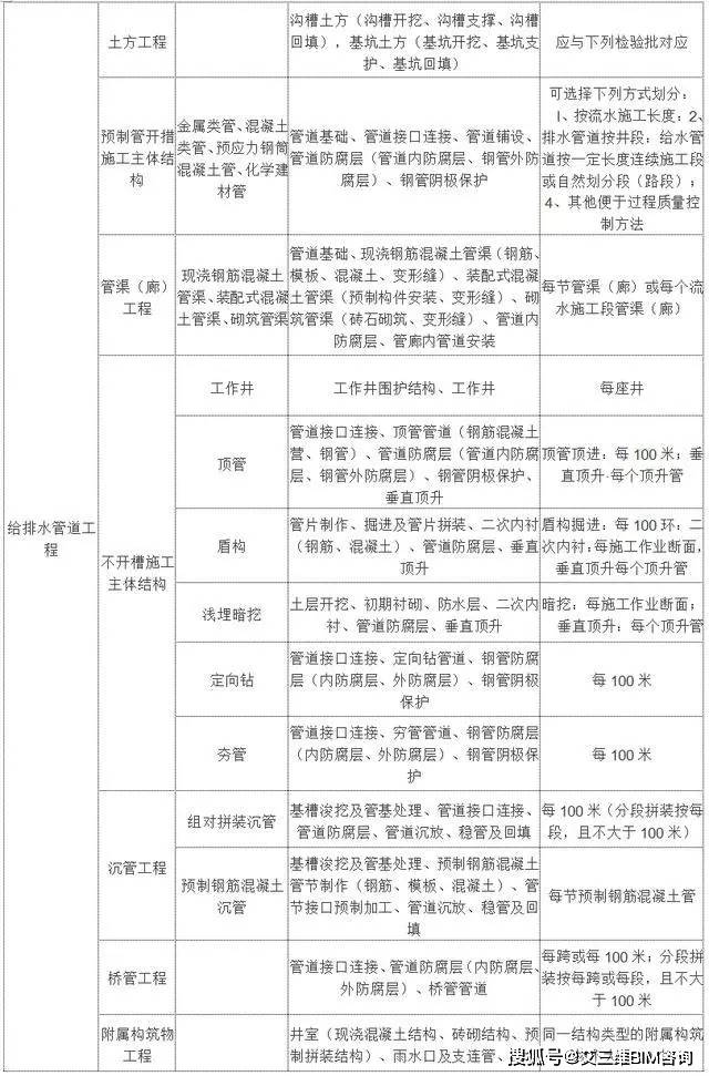 昌平区成人教育事业单位新项目推动终身教育助力地区发展