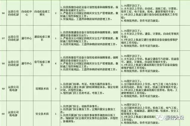 叶县特殊教育事业单位最新招聘信息概览