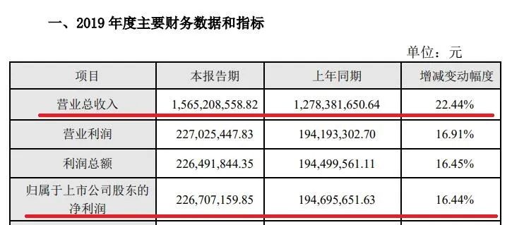 2024年澳门特马今晚,实践解答解释定义_限量款92.606