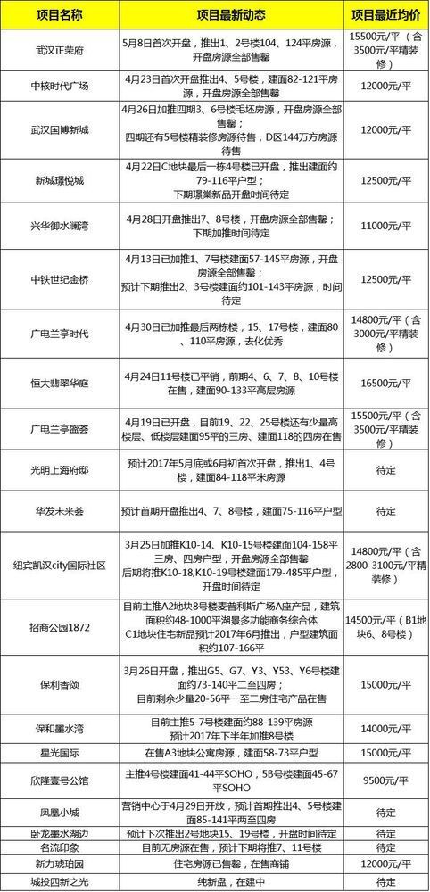 2004新奥门内部精准资料免费大全,实地计划验证数据_升级版75.300