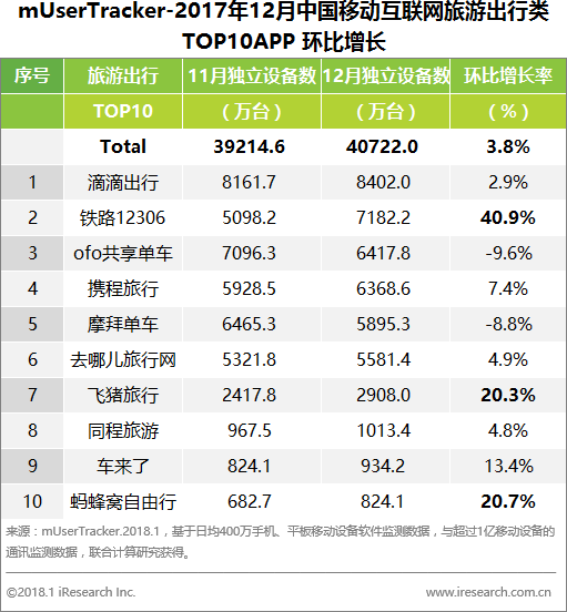 澳门六开奖结果2024开奖,预测解读说明_精装版25.229