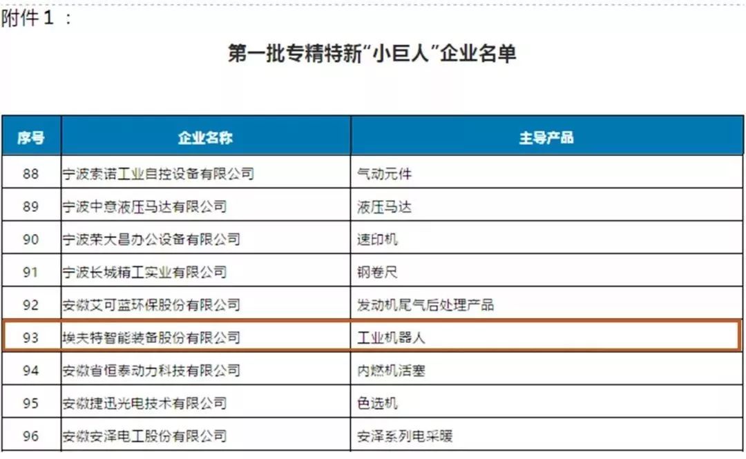 澳门特马今期开奖结果2024年记录,专家意见解释定义_尊贵款93.603