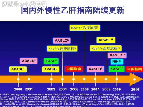 2024新 天天资料免 大全,完善的机制评估_精英款23.663