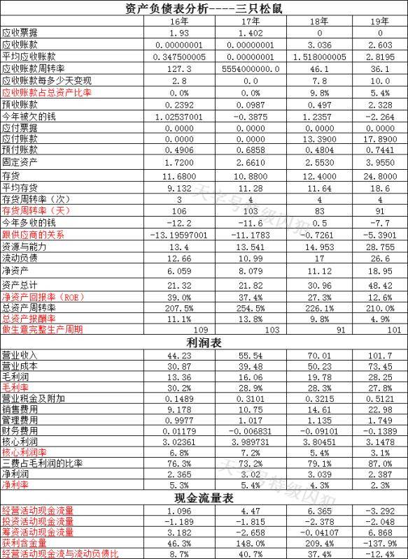 澳门6合开彩,精确分析解析说明_体验版68.985