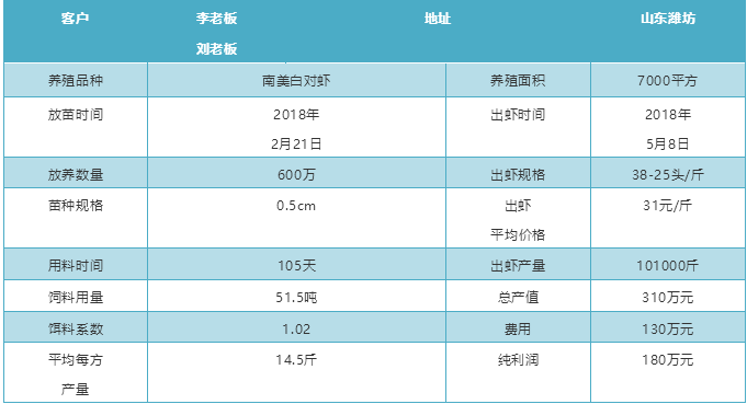 澳门三中三100%的资料三中三,深层策略设计解析_限定版58.513