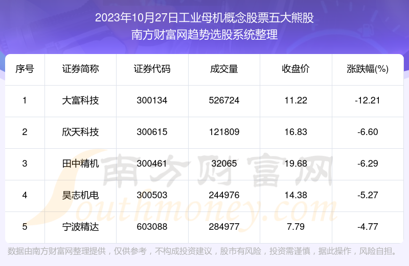 澳门三肖三码精准100%公司认证,专业解答解释定义_C版66.918