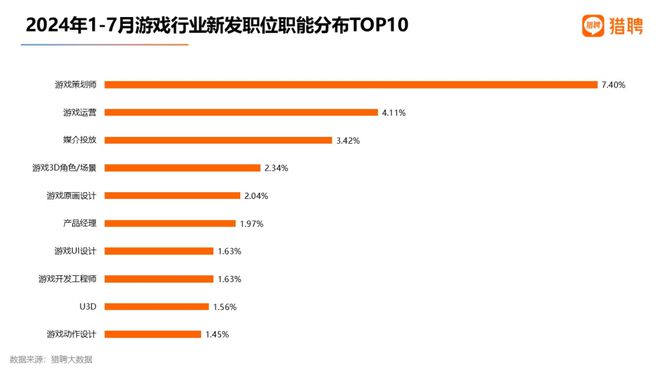 新奥天天免费资料单双,数据解析设计导向_iShop44.283