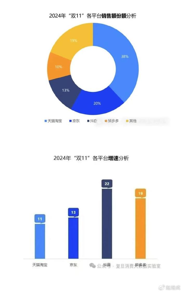 2024新奥正版资料大全,数据分析驱动决策_Chromebook59.11