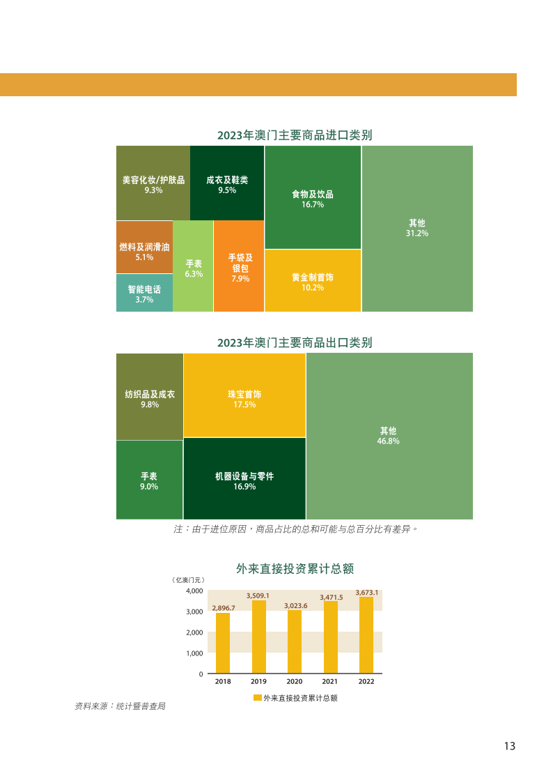 新澳门精准资料免费提供,数据导向实施策略_Windows24.483