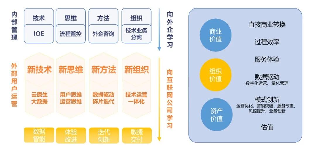 新奥内部最准资料,数据导向执行策略_CT86.710