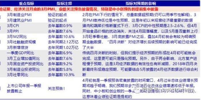 璇玑涟漪 第2页