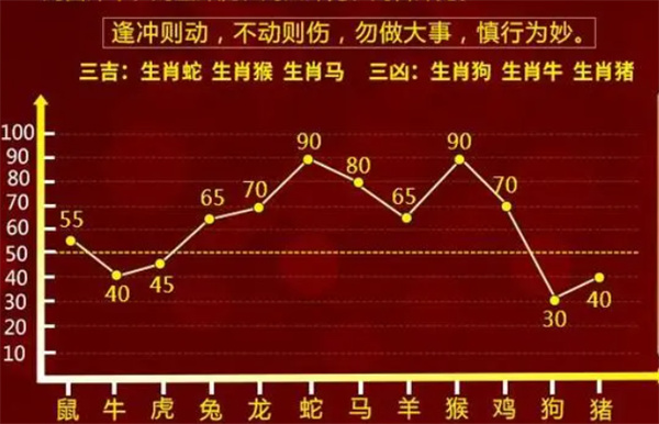 最准一肖一码100%,准确资料解释落实_QHD24.947