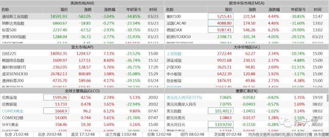 新澳门王中王100%期期中,稳定设计解析策略_开发版46.354