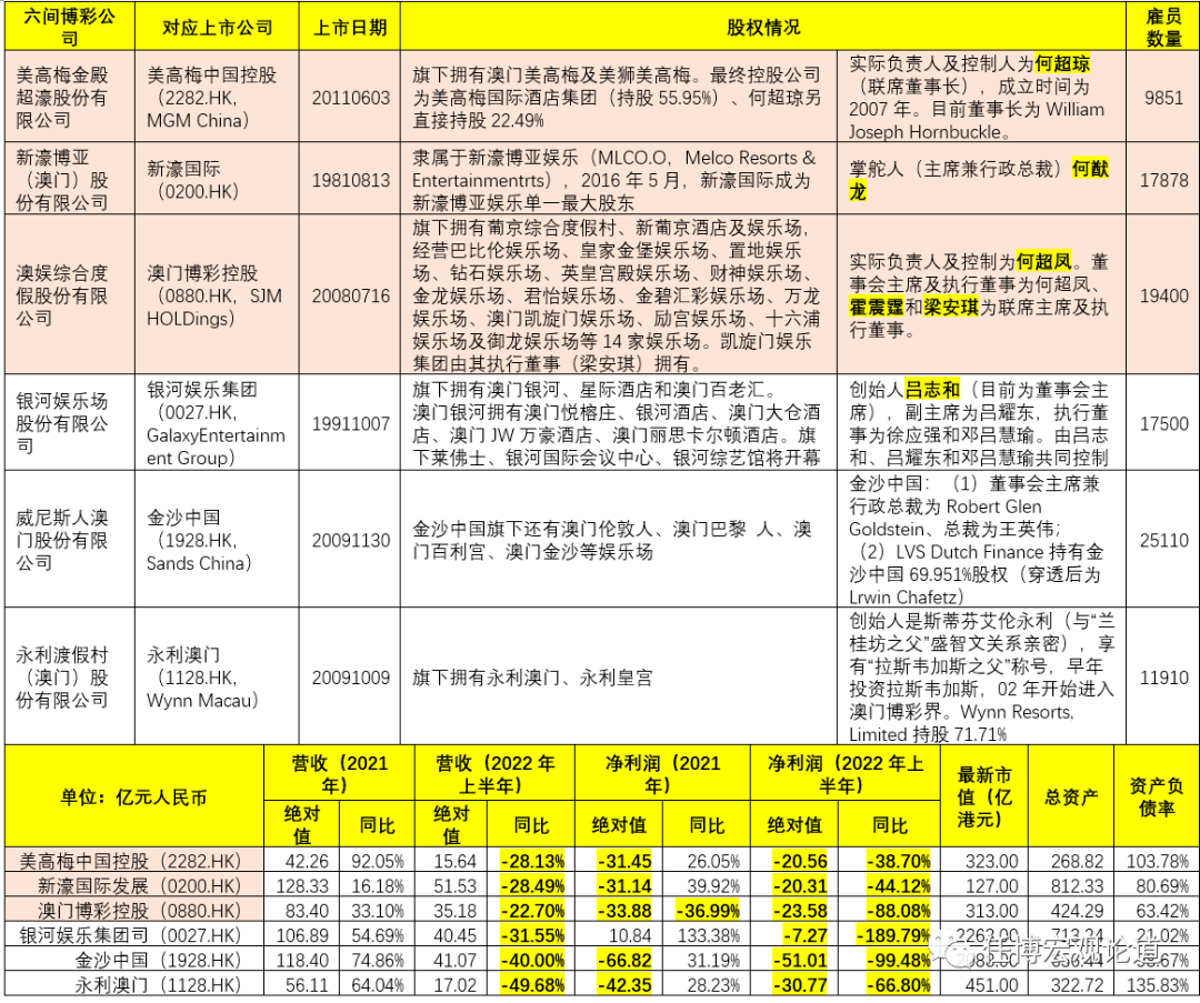 澳门彩,可靠性方案操作策略_Elite20.786