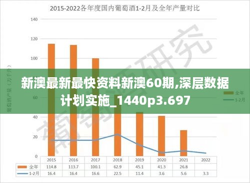 新澳最新版精准特,全局性策略实施协调_专属款64.501