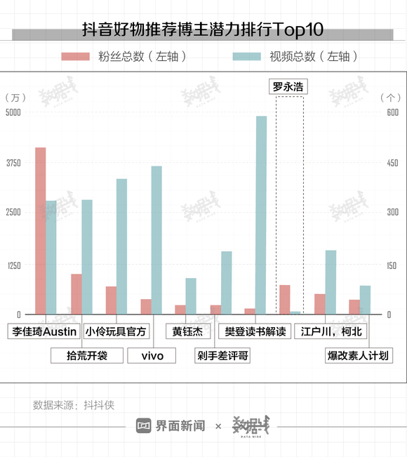 ￡胆义★锋寒彡 第2页