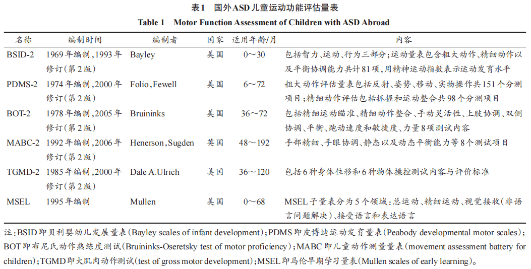 新澳今晚开奖结果查询,标准化实施评估_set38.382