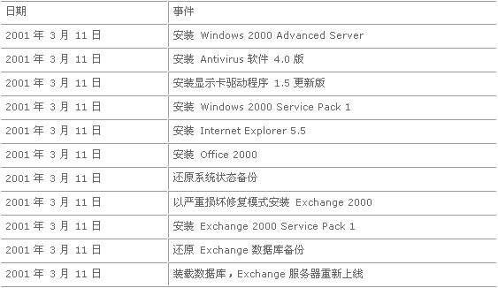 澳门六开奖结果2024开奖记录今晚直播,广泛的解释落实方法分析_Chromebook73.913