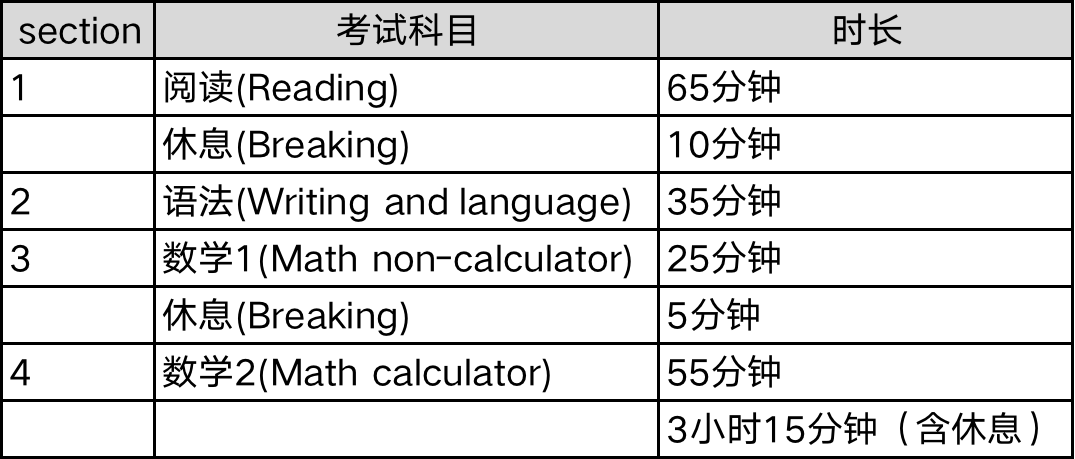 澳门免费公开资料最准的资料,数据支持策略分析_1440p34.583