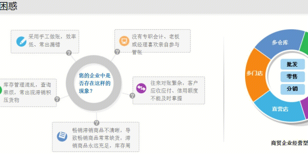 管家婆的资料一肖中特,数据导向实施_Prestige64.979