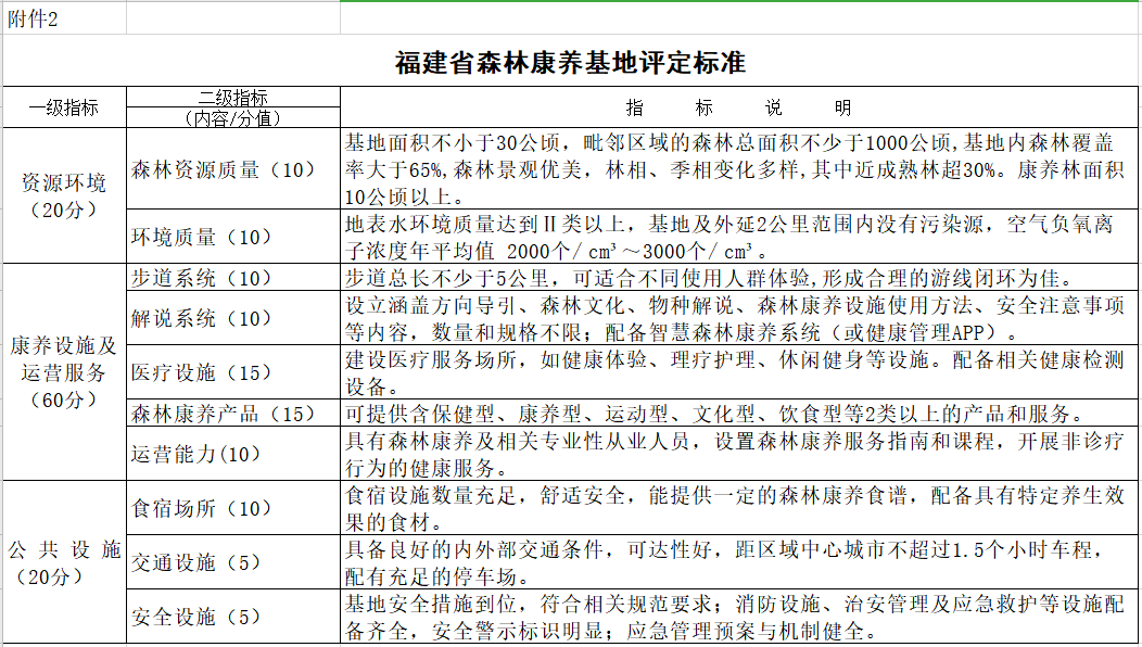 新澳门49码中奖规则,定性评估说明_挑战款16.327