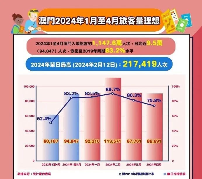 新澳门大众网官网,深入解答解释定义_macOS69.853