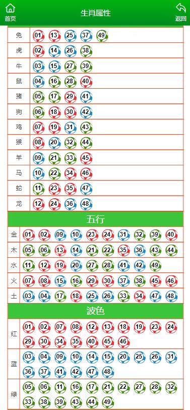 澳门一码一码100准确a07版,经济性方案解析_游戏版47.727