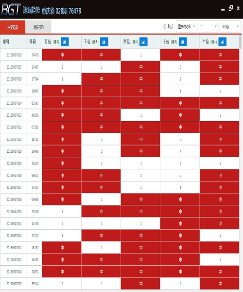 2024年新澳门天天开彩大全,可靠解答解释定义_专业版43.207