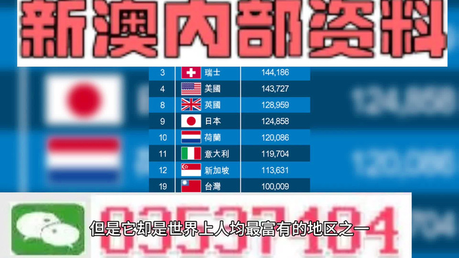 新奥2024今晚开奖资料,时代说明评估_潮流版60.516