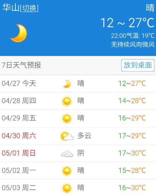 天华镇最新天气预报概览