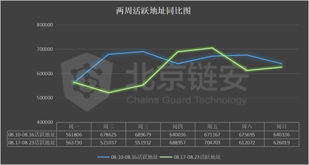 澳门一码一肖100准吗,深入执行方案数据_bundle58.834