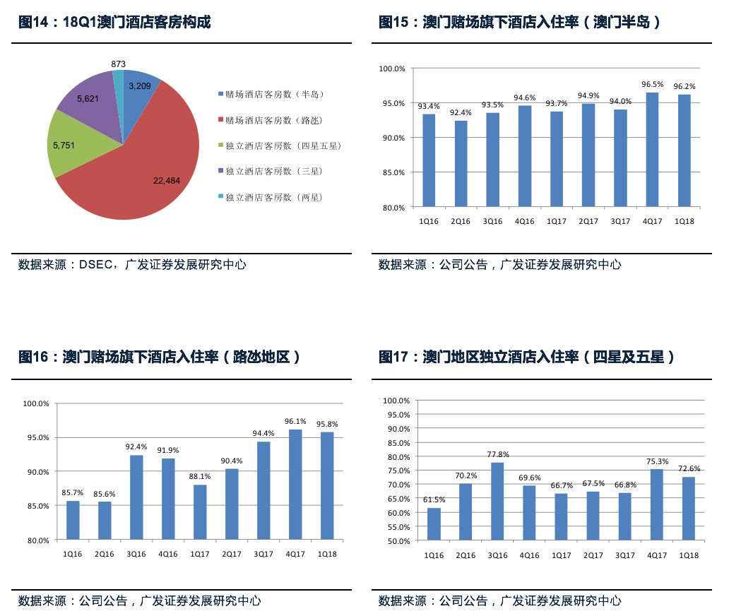 新澳最精准正最精准龙门客栈,数据解析计划导向_SP46.570