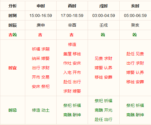 新澳精准资料免费提供生肖版,精细计划化执行_3D14.884