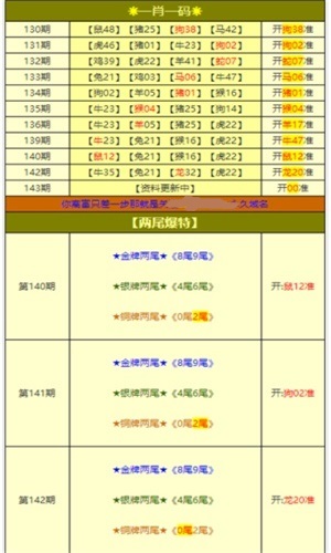 新奥门特免费资料大全火凤凰,资源整合策略_4K44.766