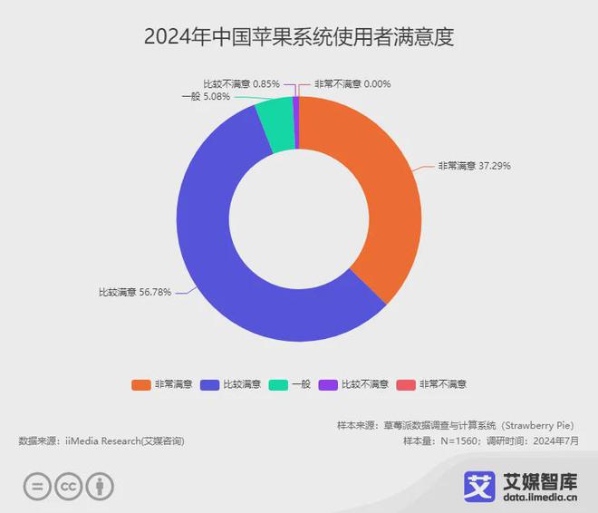 2024澳门最新开奖,实地执行考察数据_苹果款94.51