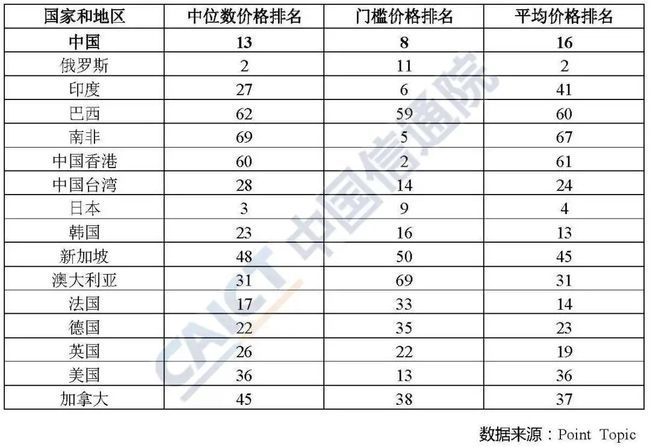 新澳门一码一码100准确,高效解答解释定义_移动版15.624